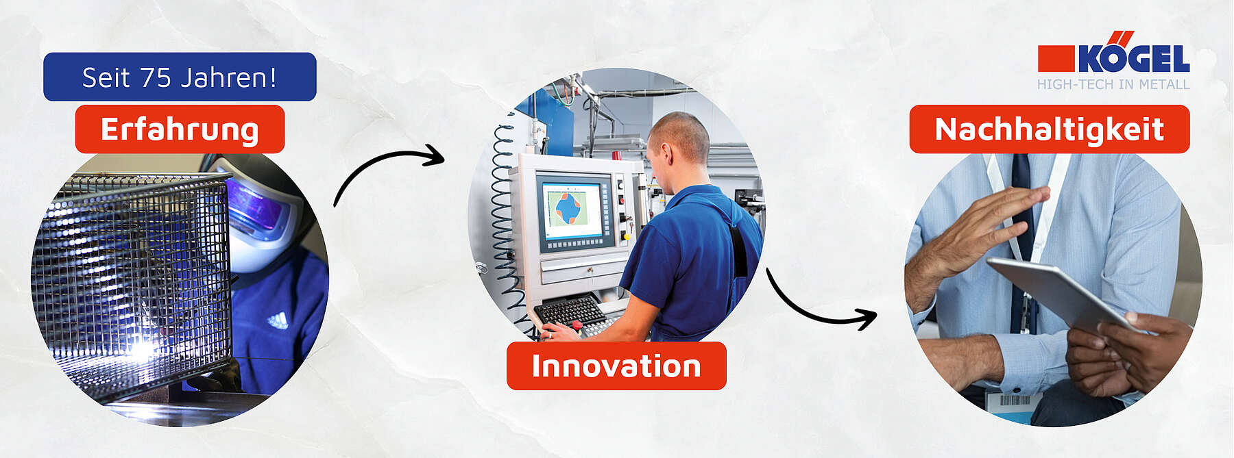 Die Kögel GmbH steht seit 75 Jahren für Erfahrung, Innovation und Nachhaltigkeit. Die Kögel GmbH steht seit 75 Jahren für Erfahrung, Innovation und Nachhaltigkeit.